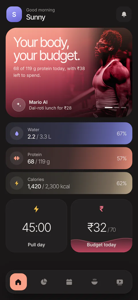 Fit Mario Home screen: 68 of 119 g protein today with ₹38 left to spend, water, protein and calorie progress, a 45-minute pull day and ₹32 of a ₹70 daily food budget.